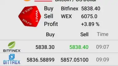 Screenshot von Crypto Arbitrage 4