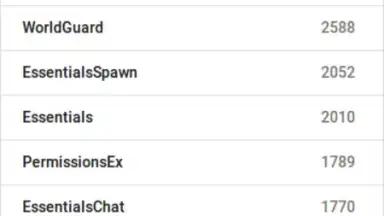 Screenshot von Minecraft Statistics 12