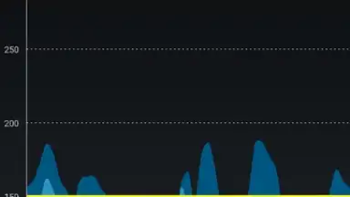 Screenshot von xDrip+ 3