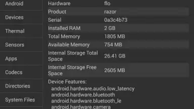 Screenshot von AIDA64 5