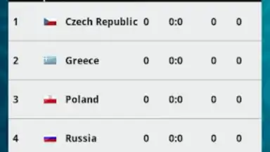 Screenshot von UEFA EURO 2012 by Carlsberg 3