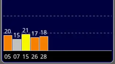 Screenshot von GPS Test 6