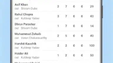Screenshot von Asia Cup 6