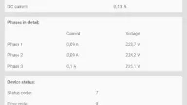 Screenshot von Photovoltaic Monitor 4