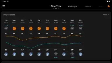 Screenshot von WeaSce Weather 14
