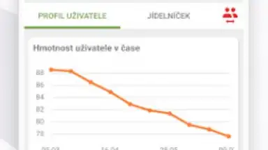 Screenshot von Kalorické Tabulky 2