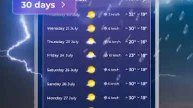 Screenshot von Live Weather Widget & Radar 13