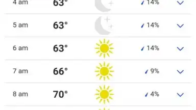 Screenshot von VIP Weather 1