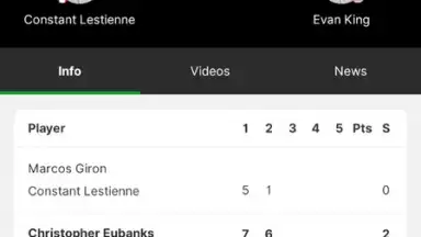 Screenshot von Betway Scores 5