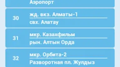 Screenshot von CityBus 5
