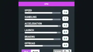 Screenshot von Car Tracker for ForzaHorizon 5 16