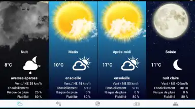 Screenshot von Weather for France 15