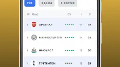 Screenshot von Футбол України – Tribuna.com 1