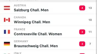 Screenshot von FlashScore 2