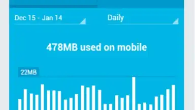 Screenshot von Onavo Count 3