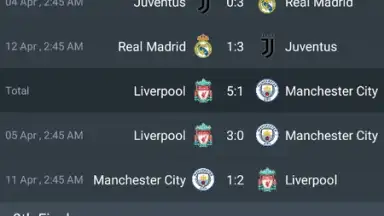 Screenshot von All Football - News & Scores 4