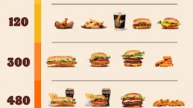 Screenshot von BURGER KING Kazakhstan 1