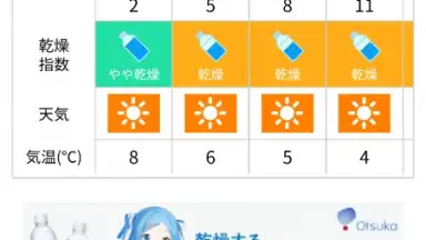 Screenshot von Weathernews Weather 10