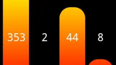 Screenshot von Days Until 2
