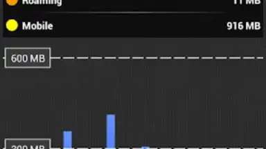 Screenshot von My Data Manager 3