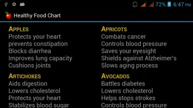 Screenshot von Healthy Food Chart 1