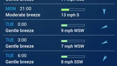Screenshot von Digital Clock & World Weather 24