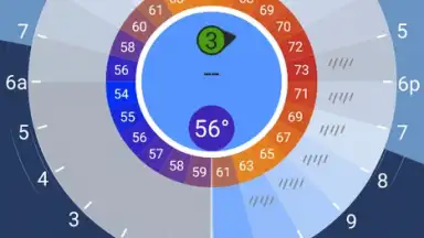 Screenshot von Atmosphere Weather 6