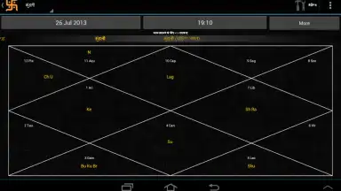 Screenshot von Hindu Calendar 16