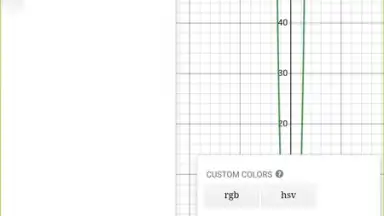 Screenshot von Desmos 13
