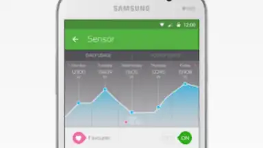 Screenshot von MiHome – Energenie Smart Home 3
