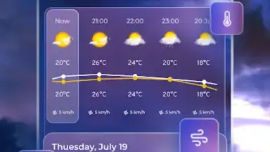 Screenshot von Live Weather Widget & Radar 10