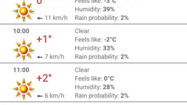 Screenshot von ForecaWeather 1