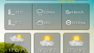 Screenshot von Cute Weather Widget 6