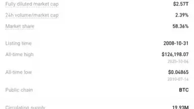 Screenshot von Bitget 10