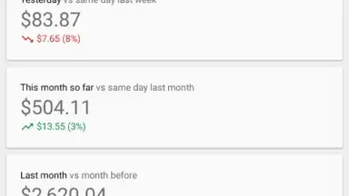 Screenshot von Google AdSense 9