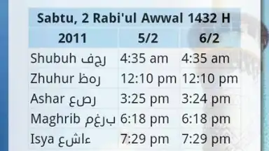 Screenshot von Waktu Shalat 2