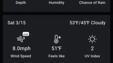 Screenshot von Know Weather 5