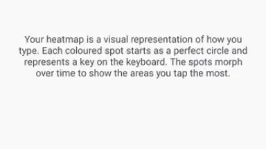 Screenshot von SwiftKey Keyboard 5