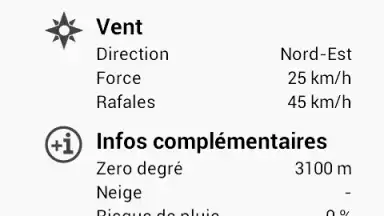 Screenshot von Weather for France 17