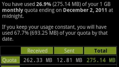 Screenshot von 3G Watchdog 2