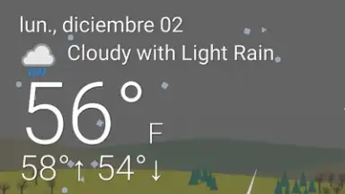 Screenshot von What The Forecast 4