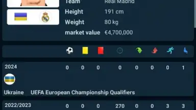 Screenshot von Футбол Mania 1