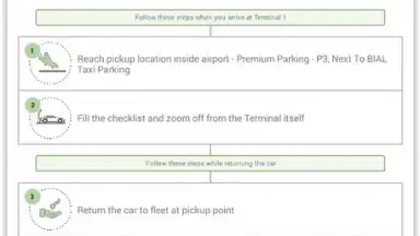 Screenshot von Zoomcar 5