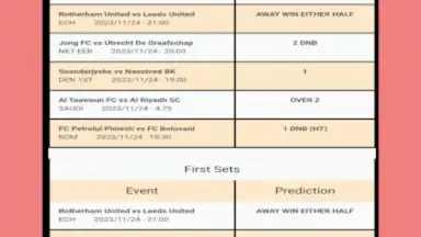 Screenshot von Correct Score Predictions 2