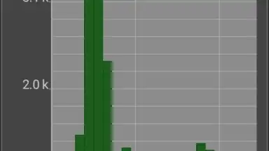 Screenshot von I2P 2