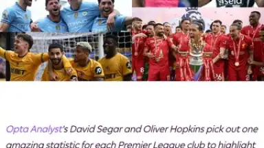Screenshot von Premier League - Official App 2