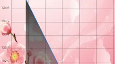 Screenshot von Women’s diary 2