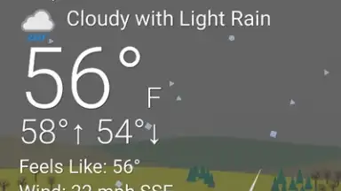 Screenshot von What The Forecast 1