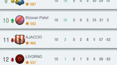 Screenshot von Top Football Manager 2026 4