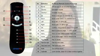 Screenshot von 0-IPTV 6